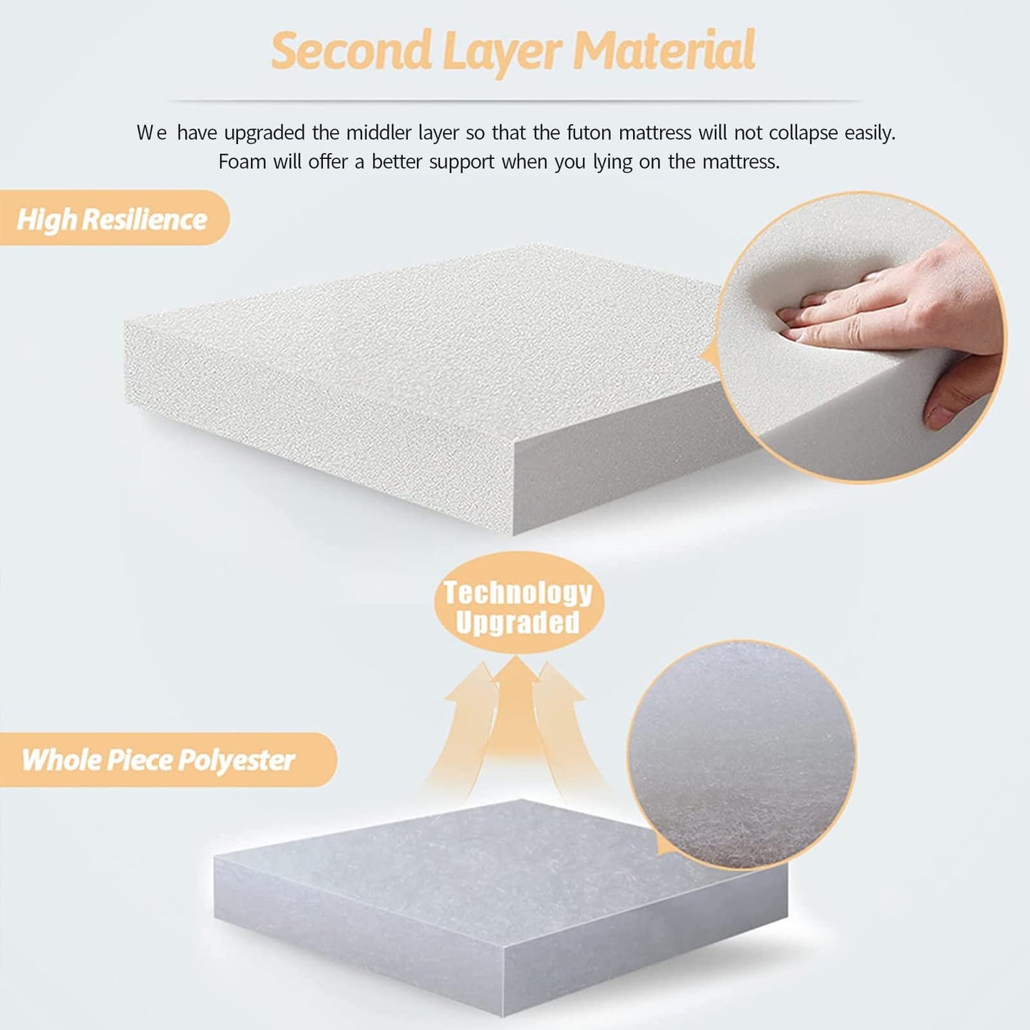 MAXYOYO Japanese Floor Mattress Futon Mattress, Constellation Printed Tatami Mat