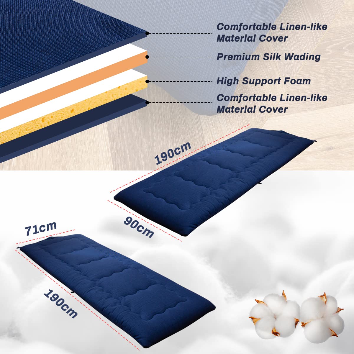 MAXYOYO Portable Foldable Futon Mattress, Foam Mattress Pad with Handle and Zipper, Navy