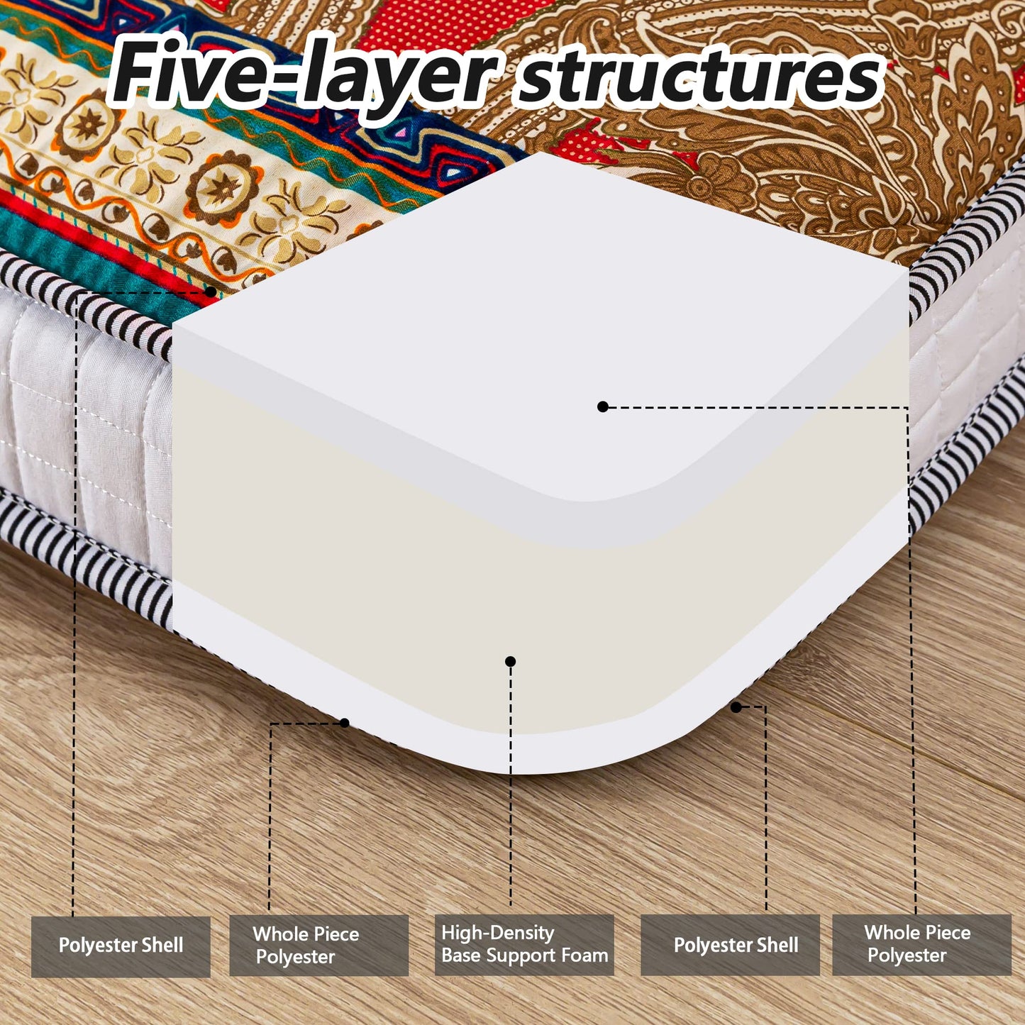 MAXYOYO Bohemian Retro Floor Mattress Vintage Floral Japanese Futon Mattress Thick Roll Up Thicken Sleeping Bed