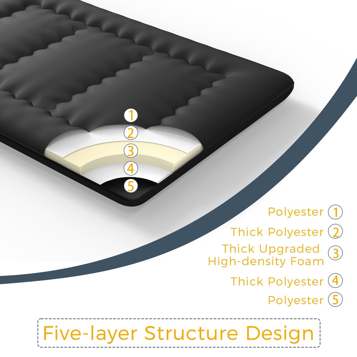 MAXYOYO 15cm Japanese Floor Mattress, Classic Quilted Bed Mattress, Extra Thick Sleeping Pad Breathable Floor Lounger Guest Bed Car Bed (Black)