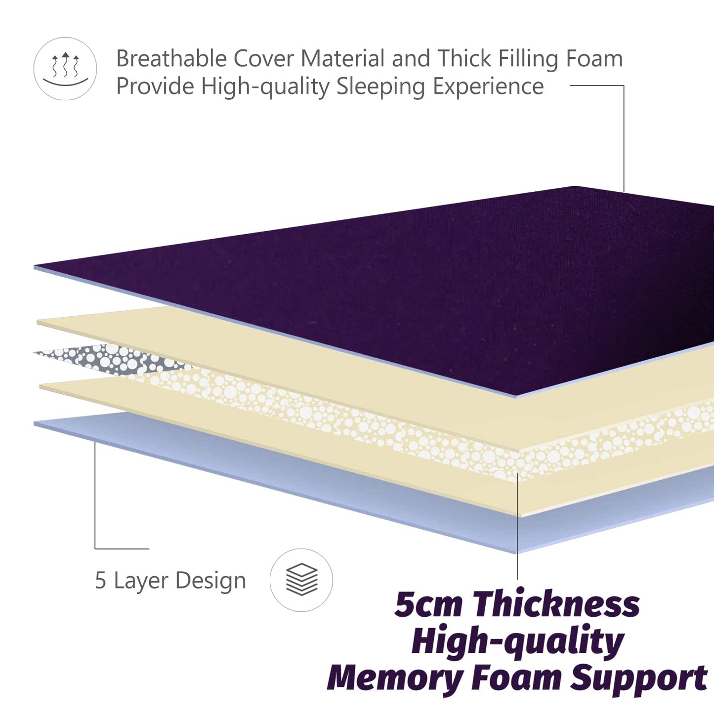 MAXYOYO Japanese Floor Mattress Futon Mattress Quilted Bed Mattress Topper, Purple