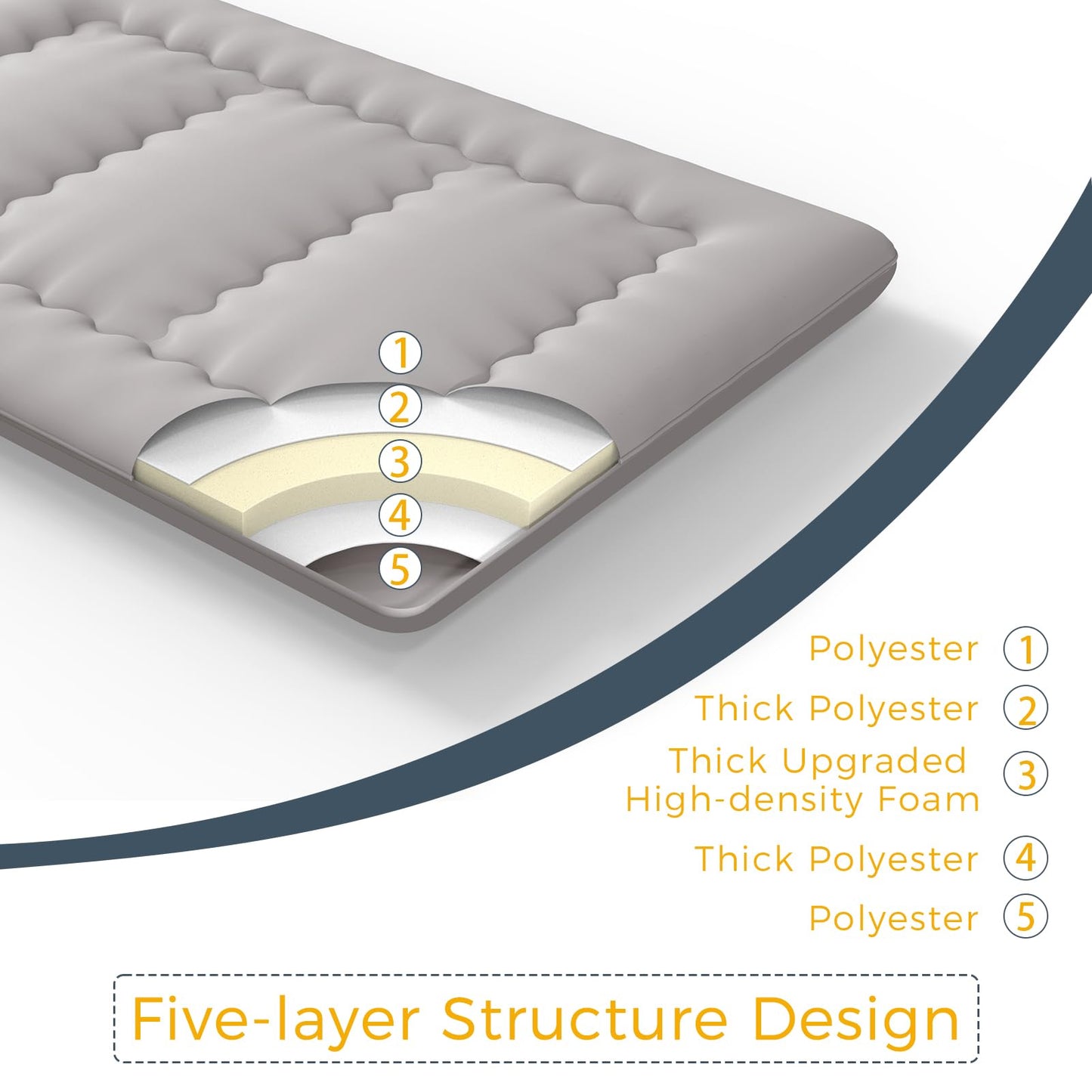 MAXYOYO 15cm Japanese Floor Mattress, Classic Quilted Bed Mattress, Extra Thick Sleeping Pad Breathable Floor Lounger Guest Bed Car Bed (Charcoal Gray)
