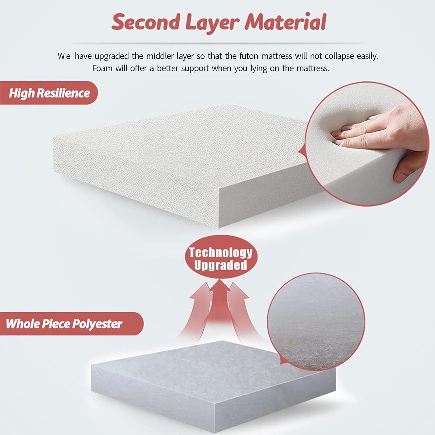 MAXYOYO Japanese Floor Mattress Futon Mattress, Leaf Printed Tatami Mat