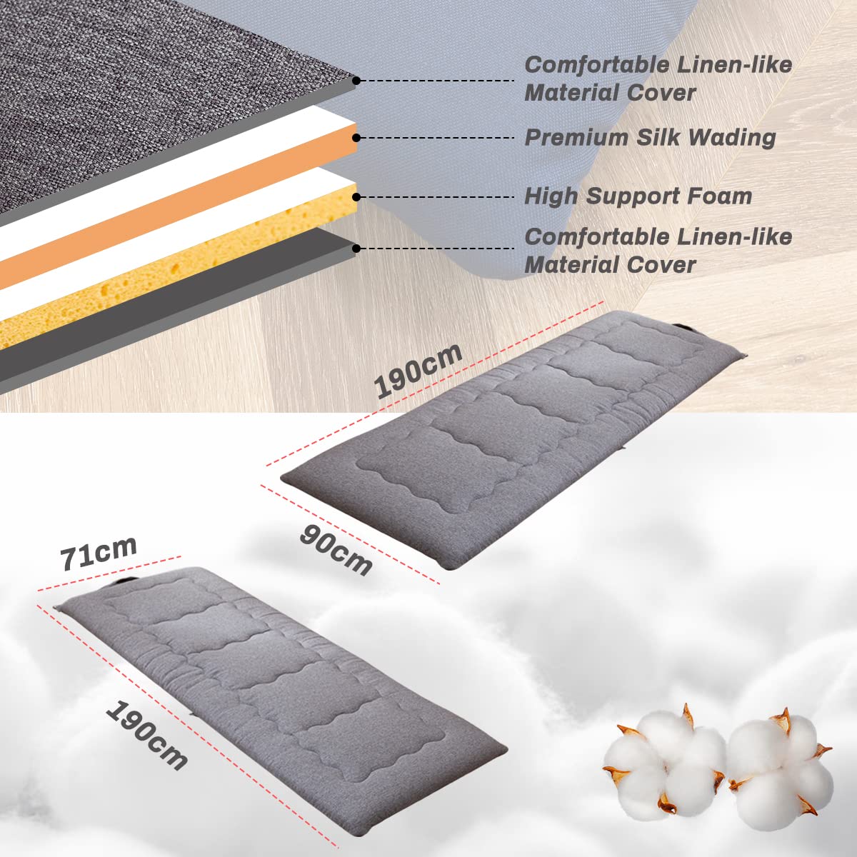 Foam floor deals mattress