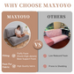 MAXYOYO Bean Bag Bed Folding Sofa Bed Floor Mattress for Adults, 75x240cm, Gray